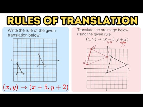 How to Write the Rules for Translation