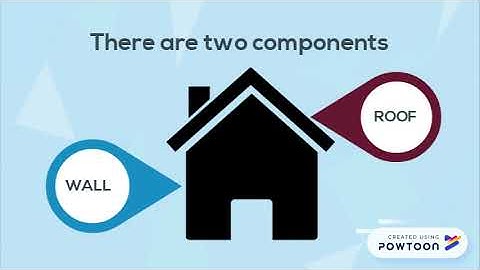 INTRO to Building Enclosure