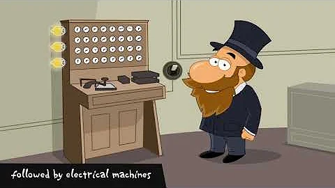 Computer History (Animated)