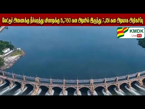 மேட்டூர் அணைக்கு நீர்வரத்து வினாடிக்கு 5,760 கன அடியில் இருந்து 7,151 கன அடியாக அதிகரிப்பு