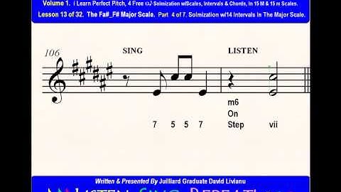 Part 4b. LESSON 13 of 32, The Fa#_F# Major Scale. EAR TRAINING EXERCISES