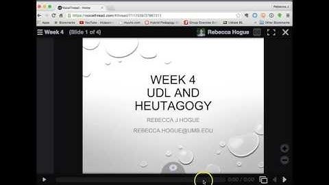 Embedding VoiceThread in Blackboard Learn
