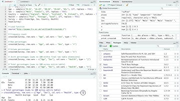 Cross tabulation - R