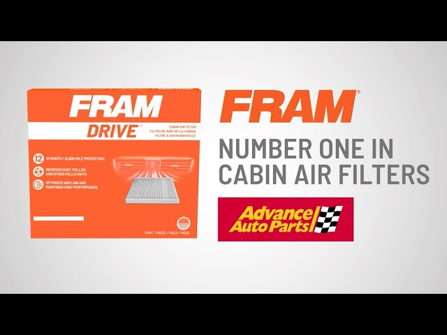 HOW TO INCREASE THE SALES OF CABIN FILTERS