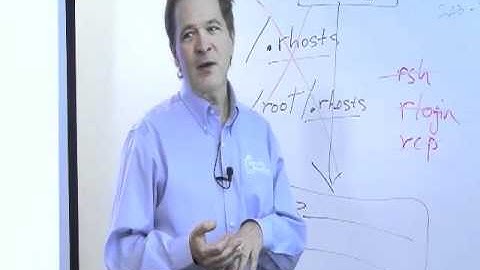 Security University Q/EH (Qualified / Ethical Hacker) Class Chapter 1a: TCP/IP