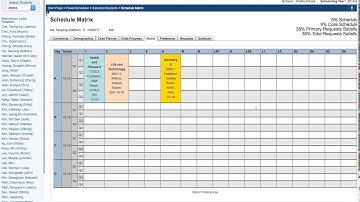PowerSchool: PowerScheduler Student Schedules