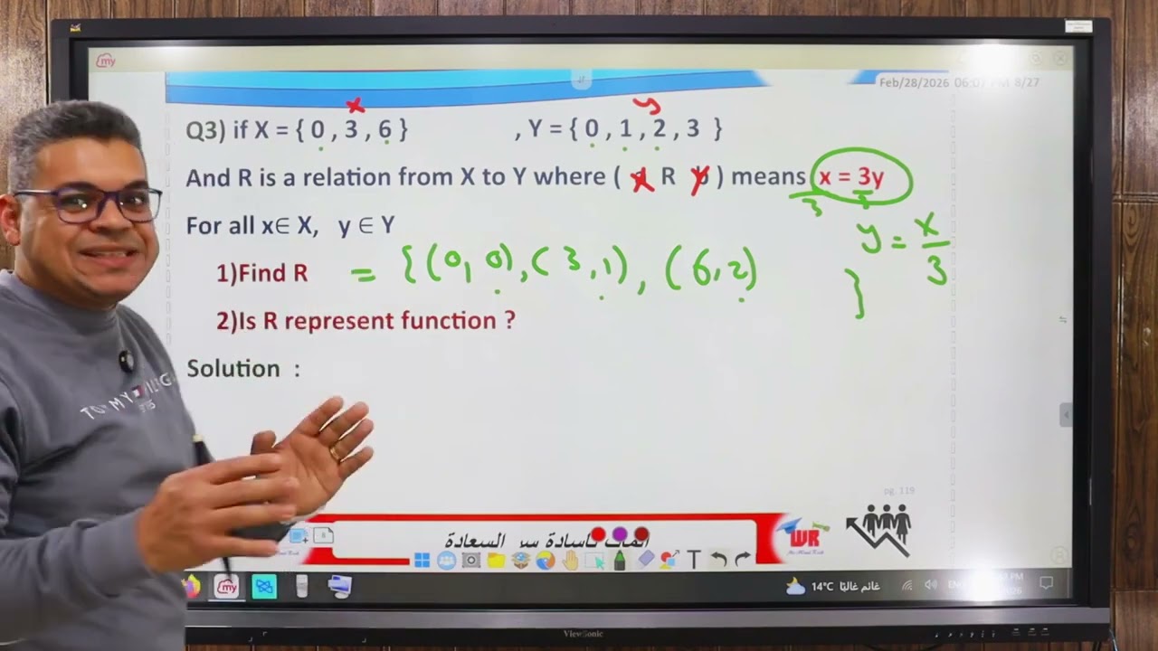 Maths /prep.2/second term/exercise (4)/Relations and functions Mr/wael Rizk 