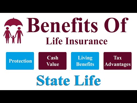 benefits-of-life-insurance-|-best-saving-for-everyone-|-state-life-insurance-corporation-of-pakistan