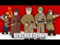 Вторая Мировая. Красная Армия