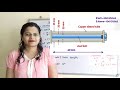 Problem 15 deformation in nut and bolt, axial distance travelled by nut, pitch Strength of materials