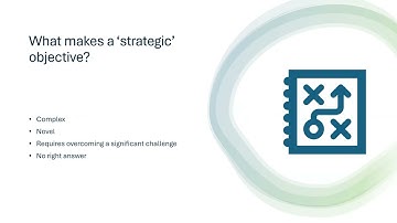 CMI Assignment 704, Assessment Criteria 2.1