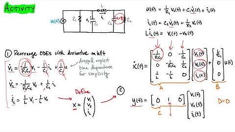 Review: [Activity] Circuit Transfer Function