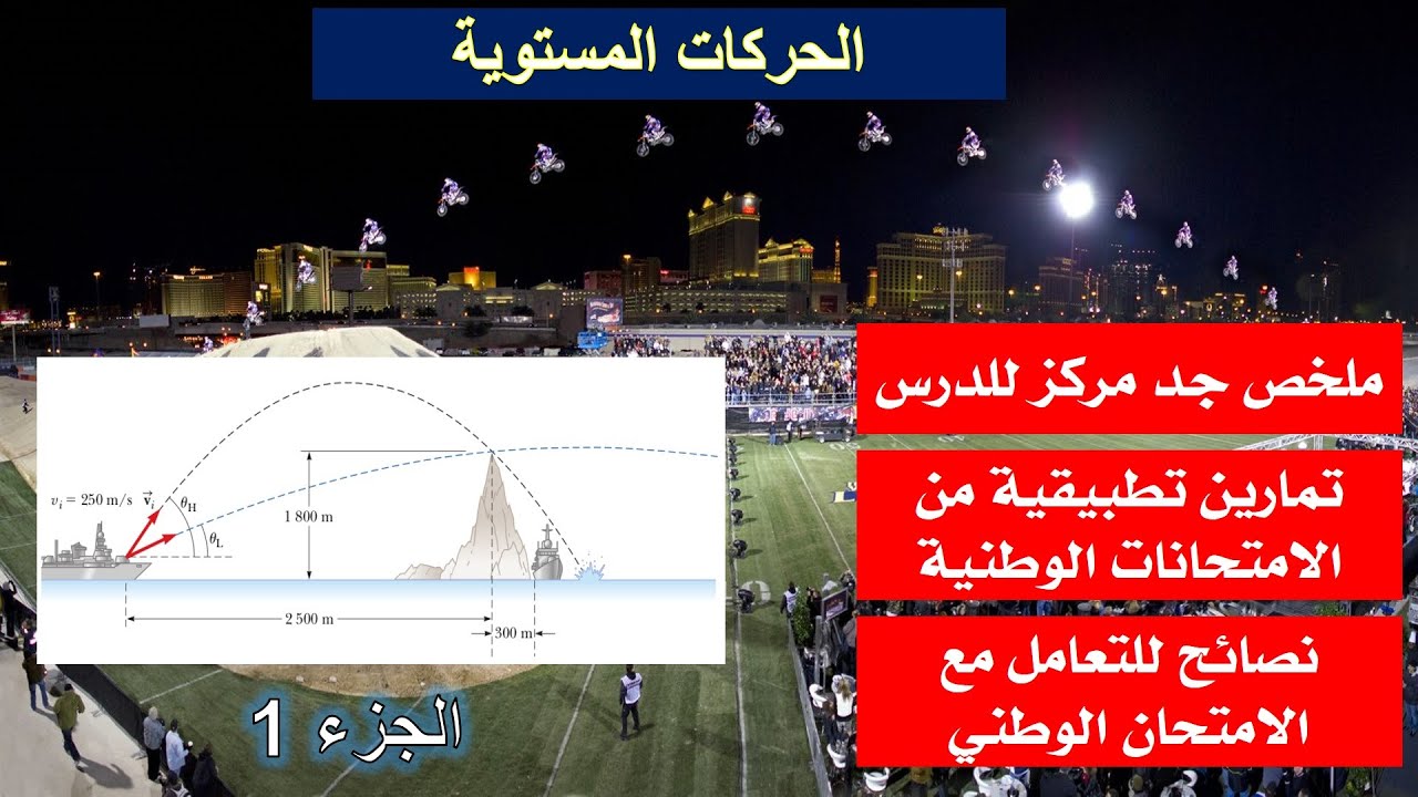 ملخص درس الحركات المستوية (حركة قذيفة ) الجزء الأول + تمارين من الإمتحانات الوطنية