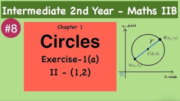 Circles | Inter 2nd Year Maths | Maths 2B | Exercise 1(a) | Explained in Telugu@V V Lakshmi classes 