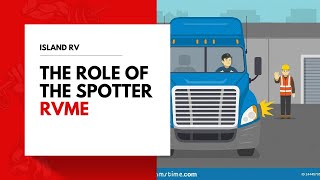 The role of the spotter