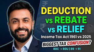 Complete Income Tax Act 1961 vs 2025 | New Section Mapping 80C to 80U