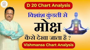 D 20 chart | विशांश कुंडली | Vimshamsha Chart Analysis | विशांश कुंडली कैसे देखि जाती हे