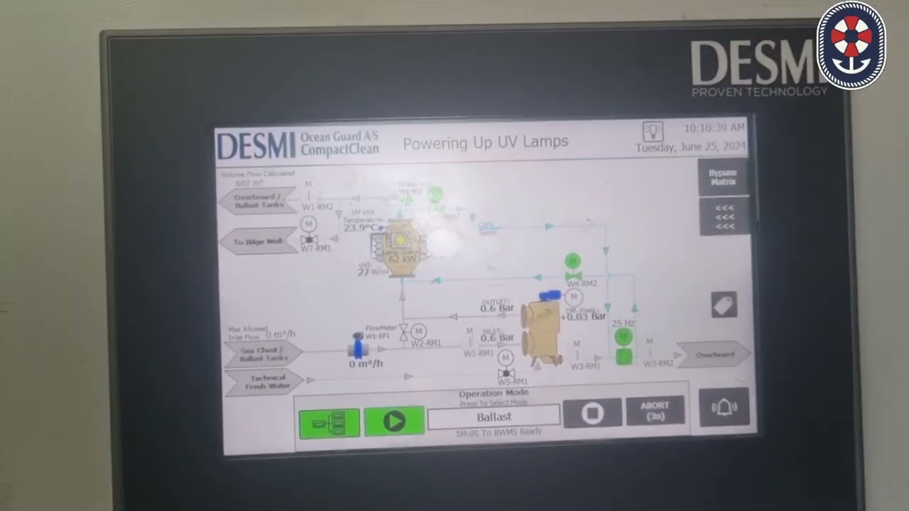 DESMI Ballast water managment system ballasting procedure