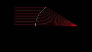 Lua love2d ideal lens solver