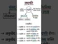 🔥 राष्ट्रपति के महत्वपूर्ण अनुच्छेद 🇮🇳 | Article 52 to 56 आसान ट्रिक 📖✨ #राष्ट्रपति #IndianPolity