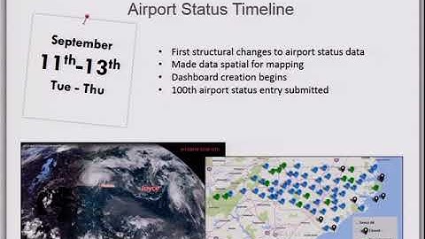 Hurricane Florence  Using Smartsheet to Deliver Dashboards and GIS for Airport Status and UAS Missio