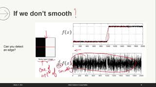 Celebrity Lecture 3 : Image Processing and Computer Vision : Canny Edge Detection Net Worth