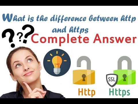 👌 Difference between http and https : Complete Answer with Facts  |  eTechniz.com 👍