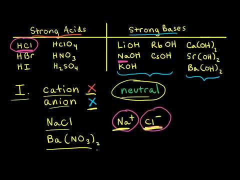 Video: What Do Acid-base Properties Depend On?