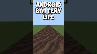 Android Battery Life Vs IPhone Battery Life. (Minecraft)