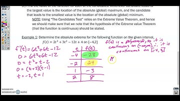 Section 5-5 Video 1- Using the Candidates Test to Determine Absolute (Global) Extrema
