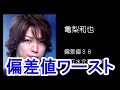 芸能人偏差値ランキング【男性】ワースト20/Japanese Male celebrity deviation value ranking Worst 20