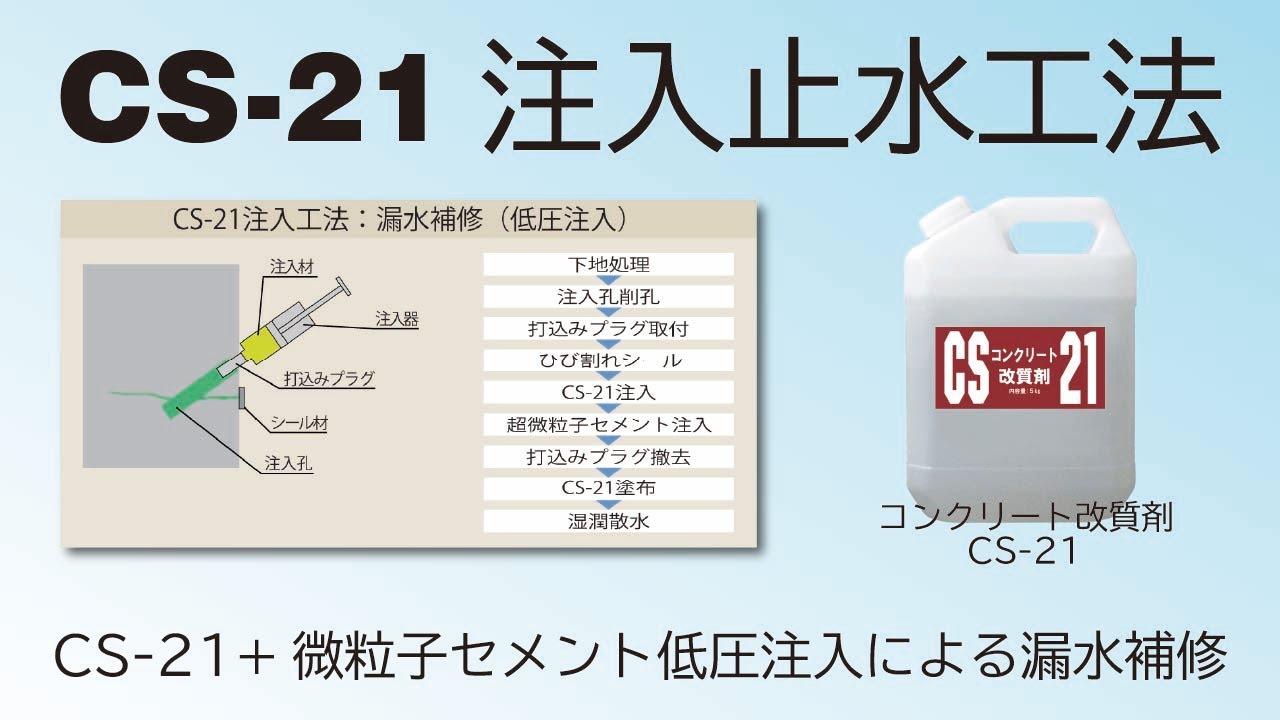 CS-21注入止水工法（CS-21+微粒子セメント低圧注入による漏水補修 