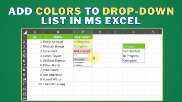Excel Drop Down List With Colors | Add colors to the dropdown list