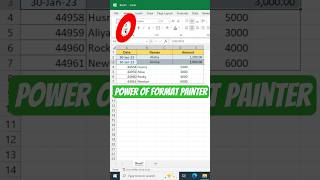 effective use of format painter in excel | #excel  #microsoftexcel#computertips