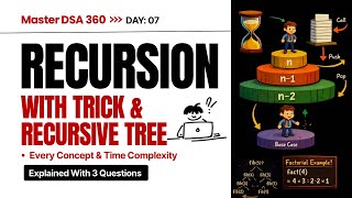 Master Recursion in One Video | Stack, Rec. Tree & 3BHK Trick | LC 50, 231, 509 | DSA 360: EP 07