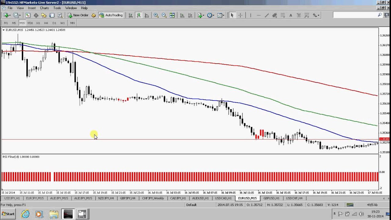 Eine Min Scalping Forex Factory Forex Fac!   tory I - 