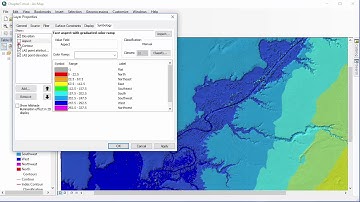 Chapter 7  LAS Dataset Properties in ArcMap