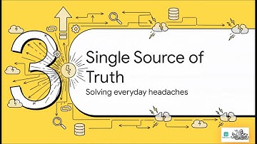 Chaos to Clarity | Field Documentation that works!   Workedge Pro