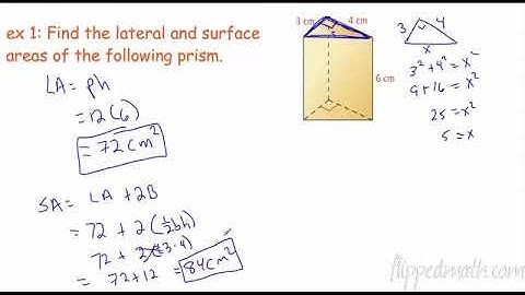 Geo 10.1Surface Area of Prisms and Cylinders