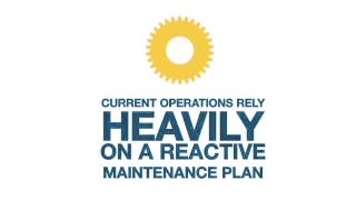 ARMS Reliability