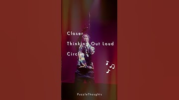 Thumbnail of Addictive songs part 7 ||  #music #musicgenre #song