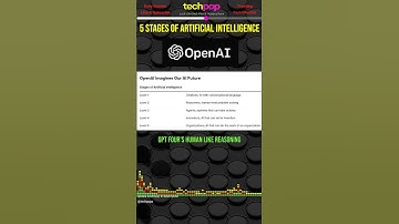 OpenAI