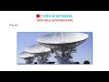 CLASS 8 | CHAPTER 1 | NETWORKING CONCEPTS | CYBER TOOLS | KIPS