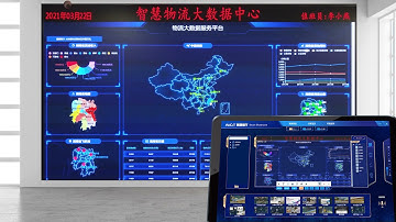 Easily Learn How AVCiT Visualizable Video Wall Collaboration System Work - 07 - Fixed/Rolling Banner
