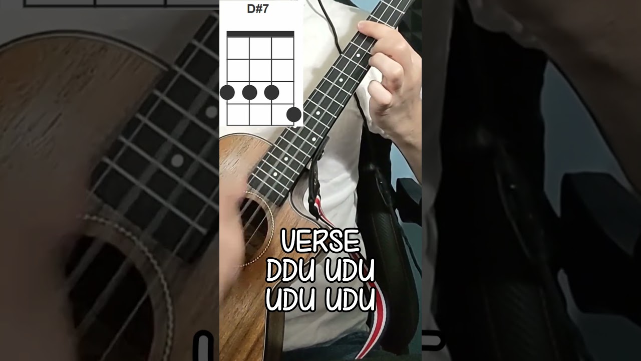 How to play BoyWithUke - She Said No (Acoustic TABS) 