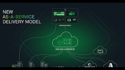 Introducing the first true infrastructure-free DDI as a service