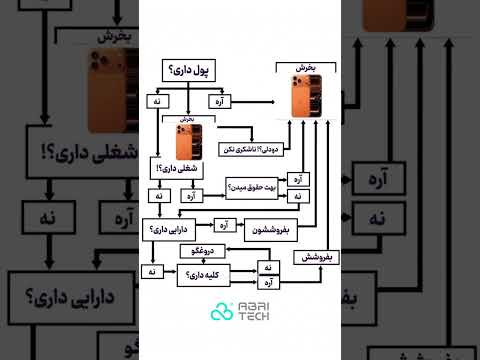 دو دل نباش بخرش