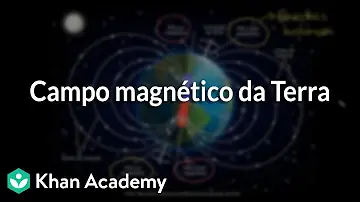 Em qual camada se origina o campo magnético da Terra?