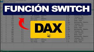 Curso de Power Pivot: Domina la Función SWITCH en DAX (Casos Prácticos) | Clase 179