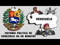 Breve historia poltica de venezuela